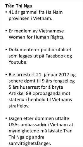 Tran Thi Nga faktaboks